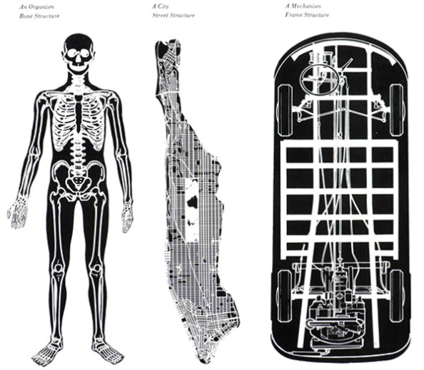Oswald Mathias Ungers, City Metaphors, 1976-CCA